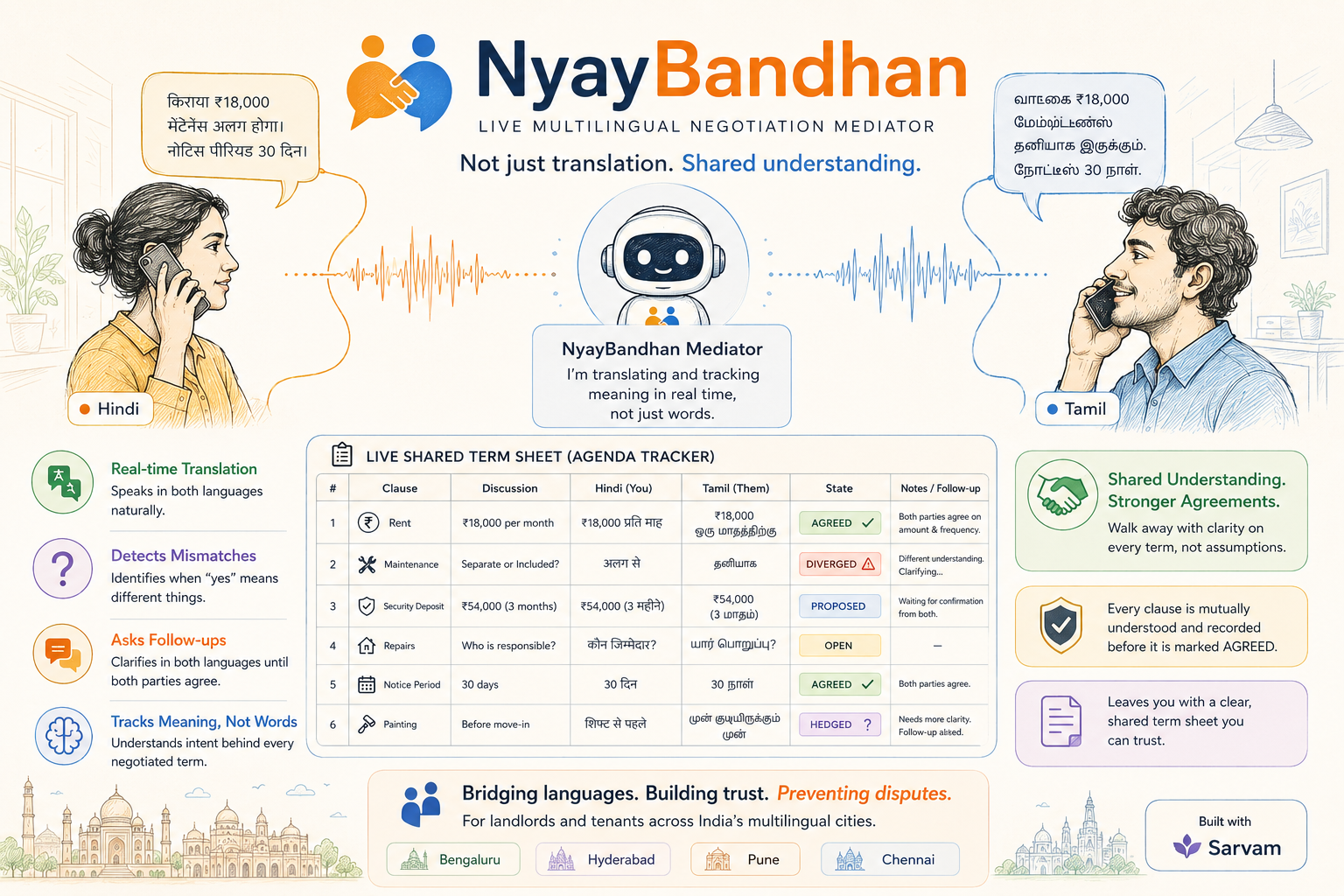 NyayBandh preview