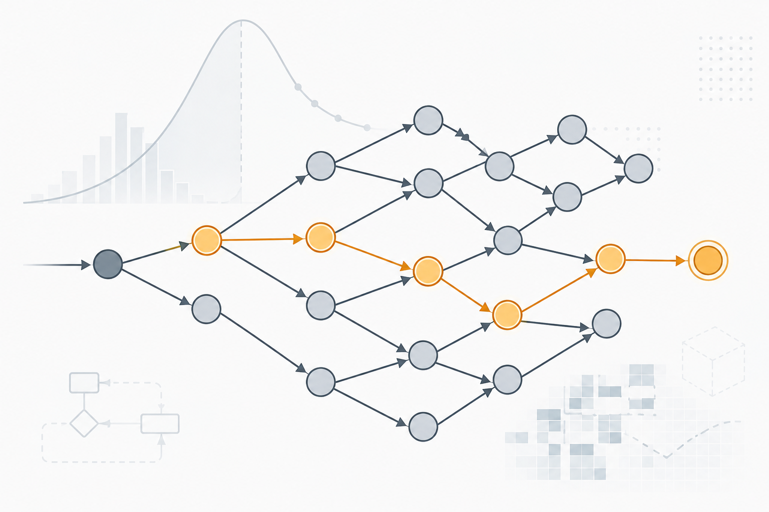 RESPIRE Analysis Module preview